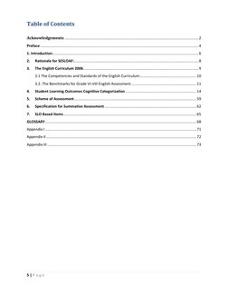 5 | P a g e  
 
Table of Contents 
 
Acknowledgements .......................................................................
