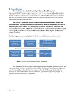 6 | P a g e  
 
1. Introduction 
The Sindh Education Student’s Learning Outcomes Based Assessment 
Framework“SESLOAF”, is dev