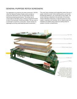 Screener Catalog 209 | PDF | Recycling | Suspension (Vehicle)