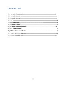 VII 
 
LIST OF FIGURES 
 
Fig 1-1: Mobile Communication……………………………………………………………………..3 
Fig 1-2: Mobile Hardware…………………………………