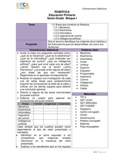 Orientaciones Didácticas 
8 | P á g i n a  
 
ROBÓTICA  
Educación Primaria 
Sexto Grado  Bloque I 
 
Tema  
     1.2 Áreas q