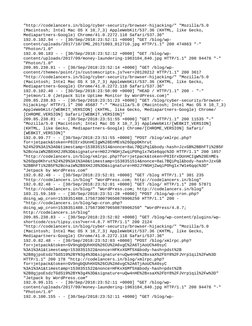 "http://codelancers.in/blog/cyber-security/browser-hijacking/" "Mozilla/5.0 
(Macintosh; Intel Mac OS X 10_7_3) AppleWebKit/5
