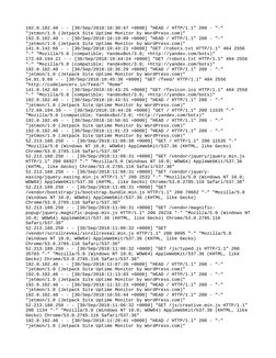 192.0.102.40 - - [30/Sep/2018:10:30:47 +0000] "HEAD / HTTP/1.1" 200 - "-" 
"jetmon/1.0 (Jetpack Site Uptime Monitor by WordPr