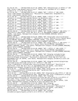 54.175.94.154 - - [30/Sep/2018:22:57:26 +0000] "GET /404javascript.js HTTP/1.1" 404
2556 "https://www.google.com/url/?sa=t" "