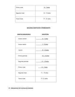 Primer molar 
 
 
6 – 7 años 
 
 
 
Segundo molar 
 
 
12 – 13 años 
 
 
 
Tercer molar 
 
 
17 – 21 años