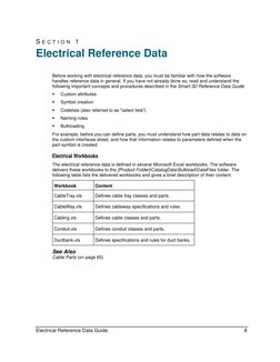 Electrical Reference Data Guide 
8 
 
S E C T I O N  1  
Before working with electrical reference data, you must be famil