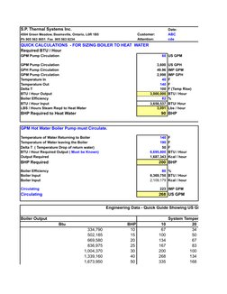 S.P. Thermal Systems Inc.
Date:
4504 Green Meadow, Beamsville, Ontario, L0R 1B5
Customer:
ABC
Ph 905 563 8651  Fax  905 563 6