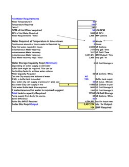 Hot Water Requirements
Water Temperature in
40 F
Temperature Required
180 F
Delta T
140 F
GPM of Hot Water required
50 US GPM