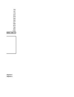 134 
157 
179 
223 
279 
335 
392 
447 
558 
670 
784 
895 
1120 
Water Circulation rate in US GPM
Degrees F
Degrees C
