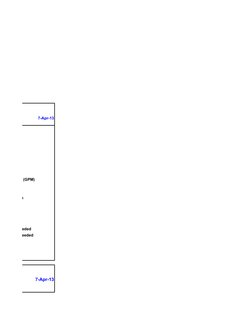 7-Apr-13
ALL / Minute (GPM)
Output / Time
hr Output needed
hr Output needed
7-Apr-13
