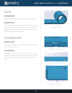 Curls
DIMENSIONS
Outside radius must be at least twice the material’s thickness.
CLEARANCES
Holes should be placed away from