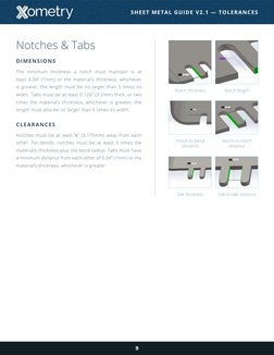 Notches & Tabs
DIMENSIONS
The minimum thickness a notch must maintain is at 
least 0.04” (1mm) or the material’s thickness, w