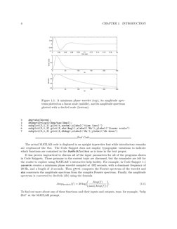 4
CHAPTER 1. INTRODUCTION
0
0.02
0.04
0.06
0.08
0.1
0.12
0.14
0.16
0.18
0.2
−0.1
−0.05
0
0.05
0.1
time (sec)
0
50
100
150
200