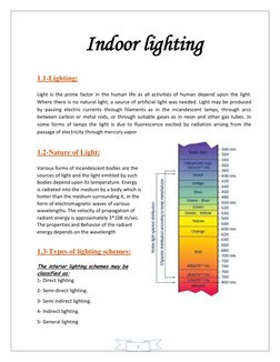 Indoor lighting 
 
 
 
1.1-Lighting: 
 
Light is the prime factor in the human life as all activities of human depend upon th