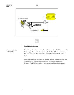 • Timing calibration
connector
Speed/Timing Sensors
The timing calibration connector located in front of the ECM, is used wit