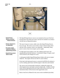 • Speed/Timing
Sensors (arrows):
- Passive Sensors
• Sensor clearance is
not adjustable
• No power supply
required for passiv