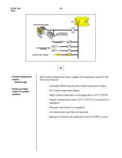 • Coolant temperature
sensor:
- Passive type
• Sensor provides
output to multiple
systems
The Coolant Temperature Sensor supp