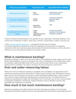 *Cost/unit should be defined based on the specifics of your organization. Generally speaking, it will 
include some combina