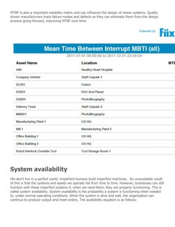 MTBF is also a important reliability metric and can influence the design of newer systems. Quality 
driven manufacturers trac