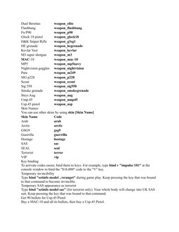 Dual Berettas
weapon_elite
Flashbang
weapon_flashbang
Fn P90
weapon_p90
Glock 18 pistol
weapon_glock18
H&K Sniper Rifle
weapo