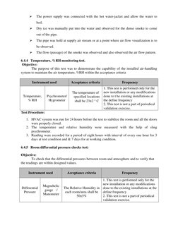  
The power supply was connected with the hot water-jacket and allow the water to 
boil. 
 
Dry ice was manually put into t