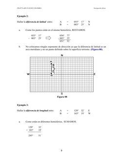 PILOT´S AIR CLUB DE COLOMBIA