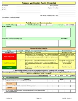 Process Validation Checklist.pdf Process Verification Audit Checklist | PDF