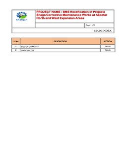 PPRRO
OJJEECCTT  N
NAAM
MEE  ::  BBM
MSS  RReeccttiiffiiccaattiioonn  ooff  PPrroojjeeccttss  
SSnnaaggss//CCoorrrreecctti