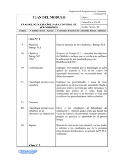 Preparación de Programación de Instrucción
Formulario 9A
PLAN DEL MODULO
FRASEOLOGIA ESPAÑOL PARA CONTROL DE 
AERODROMOS 
Pág