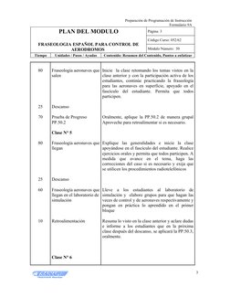 Preparación de Programación de Instrucción
Formulario 9A
PLAN DEL MODULO
FRASEOLOGIA ESPAÑOL PARA CONTROL DE 
AERODROMOS 
Pág