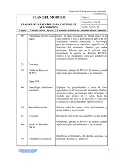 Preparación de Programación de Instrucción
Formulario 9A
PLAN DEL MODULO
FRASEOLOGIA ESPAÑOL PARA CONTROL DE 
AERODROMOS 
Pág