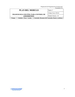 Preparación de Programación de Instrucción
Formulario 9A
PLAN DEL MODULO
FRASEOLOGIA ESPAÑOL PARA CONTROL DE 
AERODROMOS 
Pág