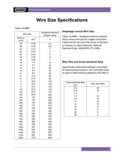 Wire Size Specifications 
 
 
1
 
Wire Size Specifications 
Table: UL486E 
Amperage versus Wire Size 
Table: UL486E – Assig