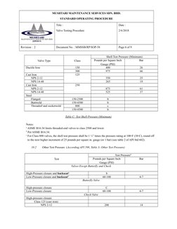 Valve Testing Procedure Overview | PDF | Valve | Mechanical Engineering