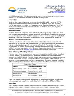 Bc Building Code Guard Example 2018 BC Building Code Overview | PDF | Building Code | Toilet