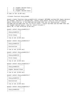 Student Grade Categorization SQL | PDF | Table (Database) | Sql