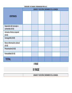 Criterios de Evaluación para Concurso de Danza | PDF | Bailes | Ritmo