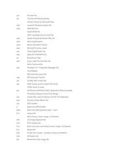 .avx
ArcView file
.aw
Text file (HP AdvanceWrite)
Answer Wizard for Microsoft Help
.awb
Lavasoft Ad-aware backup file
.awd
AW