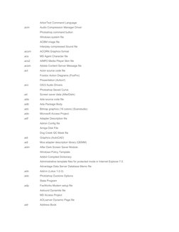 ArborText Command Language
.acm
Audio Compression Manager Driver
Photoshop command button
Windows system file
ACBM image file
