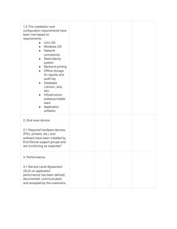 1.2 The installation and 
configuration requirements have 
been met based on 
requirements: 
● 
Unix OS 
● 
Windows OS 
● 
Ne