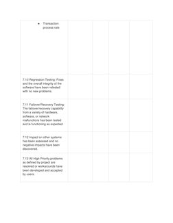 ● 
Transaction 
process rate 
7.10 Regression Testing: Fixes 
and the overall integrity of the 
software have been retested