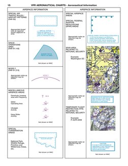 VFR Aeronautical Chart Symbols Guide | PDF | Visual Flight Rules ...