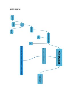 MAPA MENTAL  
 
 
