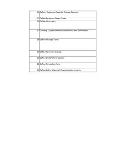 Oracle BOM Setup and Configuration Guide | PDF | Computing | Computer ...