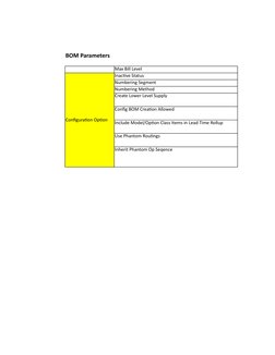 Oracle BOM Setup and Configuration Guide | PDF | Computing | Computer ...