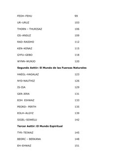 FEOH–FEHU 
 
 
 
 
 
99 
UR–URUZ  
 
 
 
 
 
103 
THORN – THURISAZ 
 
 
 
 
106 
OS–ANSUZ  
 
 
 
 
 
109 
RAD–RAIDHO
