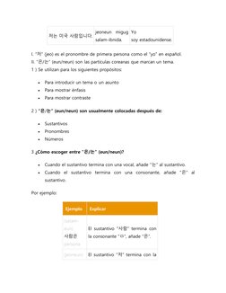 저는 미국 사람입니다. 
jeoneun migug 
salam-ibnida. 
Yo 
soy estadounidense. 
I. “저” (jeo) es el pronombre de primera persona como el