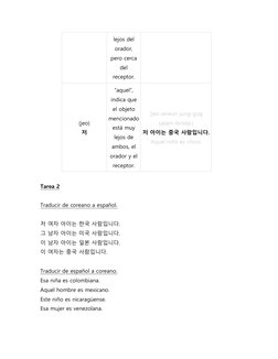 lejos del 
orador, 
pero cerca 
del 
receptor. 
(jeo) 
저 
“aquel”, 
indica que 
el objeto 
mencionado 
está muy 
lejos de 
am