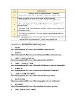 ¿COMO HACER REFERENCIAS Y BIBLIOGRAFIA?:
a)
BLOGS
http://normasapa.com/2013/como-referenciar-blog-con-normas-apa/ (http://nor