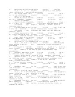 69 
RESTAURANTE EL BUEN SAZON CASERO 
20070206 
20120329
 
CALLE 11 NO. 17C 110 
GIRARDOT 
H552900 LARA PRADA DIHURY 
PIEDAD